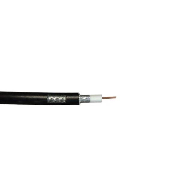 RG-Type Coaxial Cable